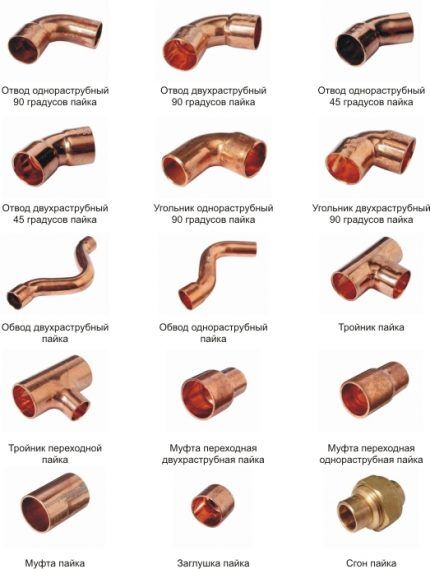 Медные трубы и фитинги: виды, маркировка, особенности обустройства медного трубопровода