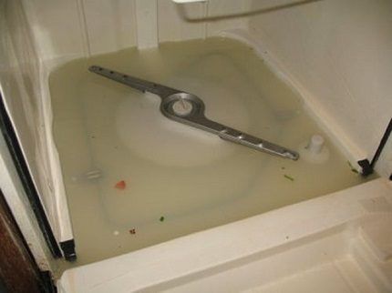 Что делать, если посудомоечная машина не сливает воду и стоит: расшифровка кодов ошибок